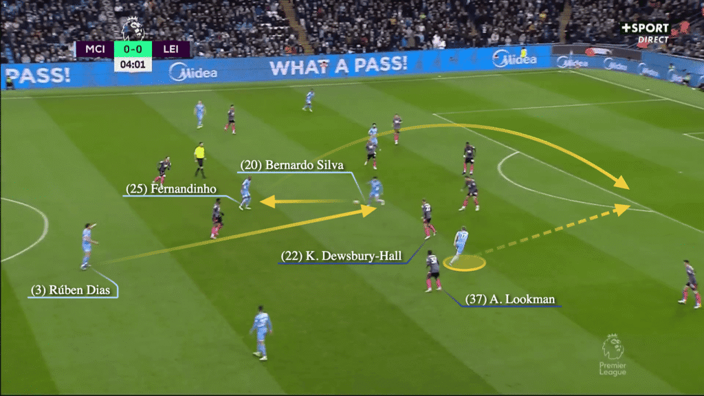 third man combination explained by coach salah