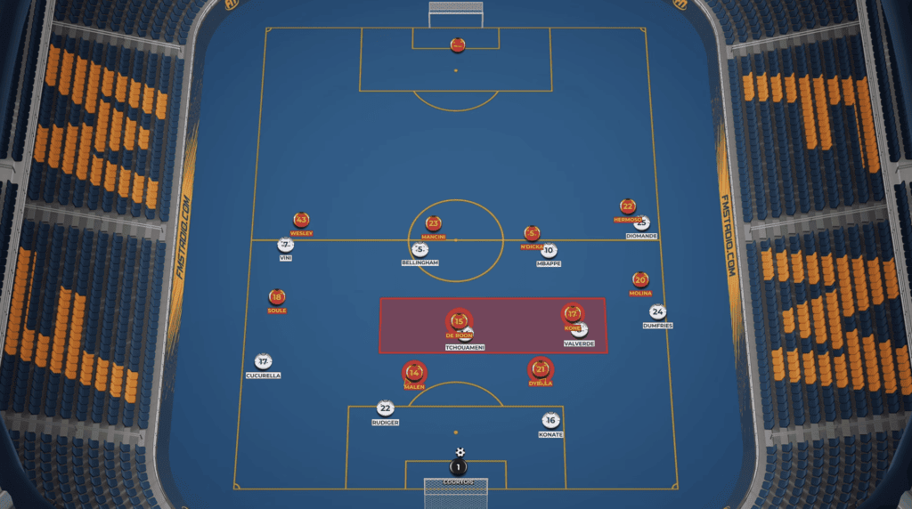 Real Madrid midfield struggles